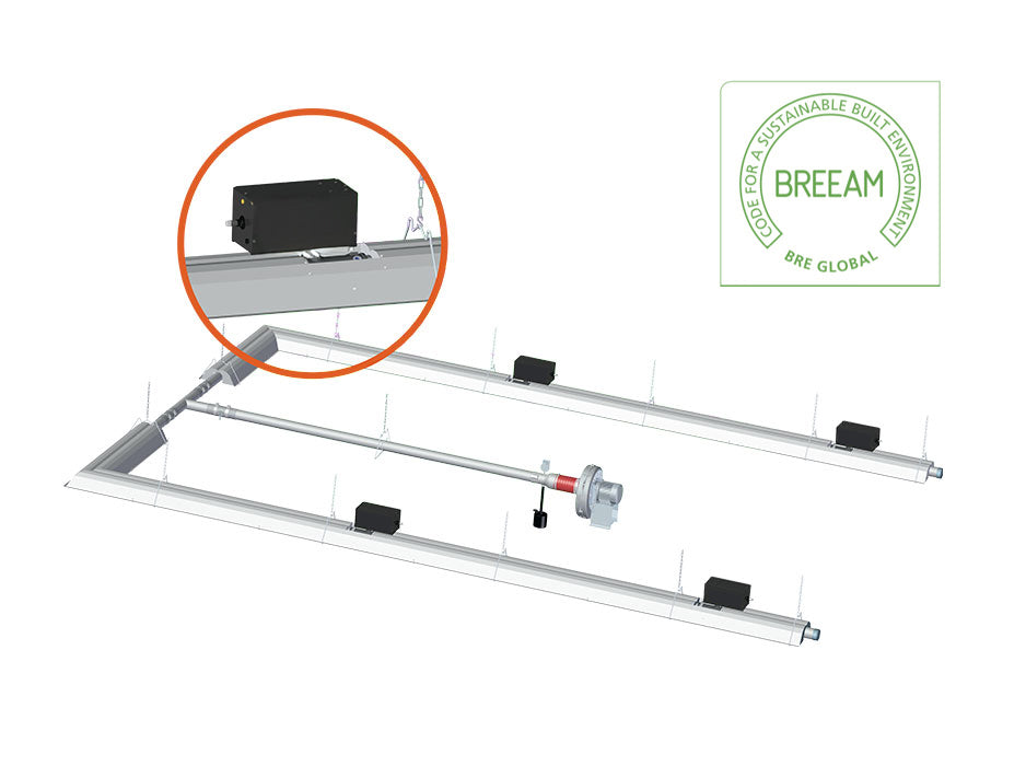 MagnoHeat® CV / CV+