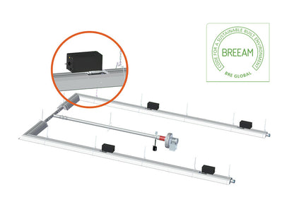 MagnoHeat® CV / CV+